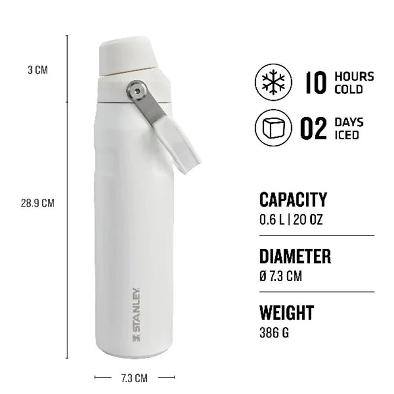 Stanley The Aerolight IceFlow Soğuk Su Termosu 0,60 LT Frost