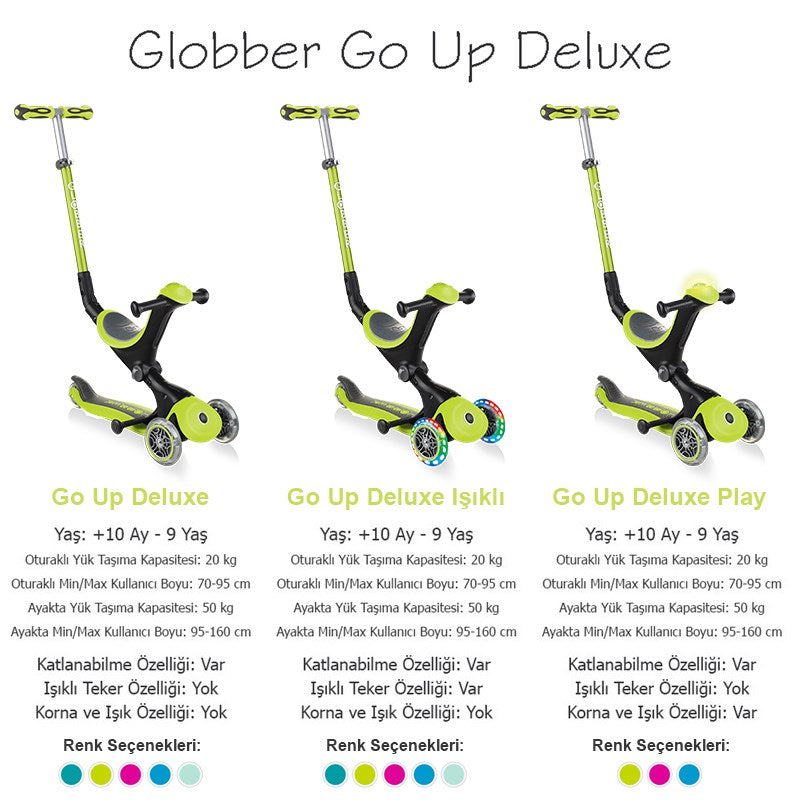 Globber Go Up Deluxe Işıklı Scooter - Yeşil